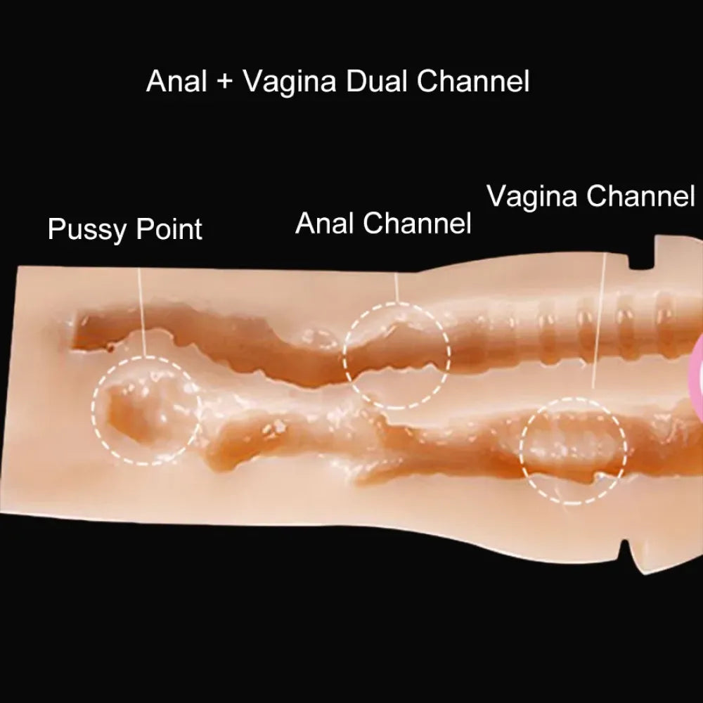 2 In 1 Masturbation Cup for Men Dual Channel Vagina Anal