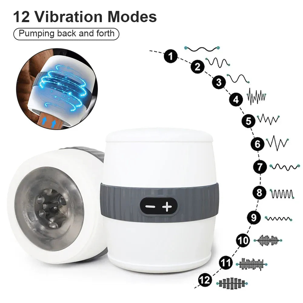 Auto-Sucking Heating Masturbator for Men