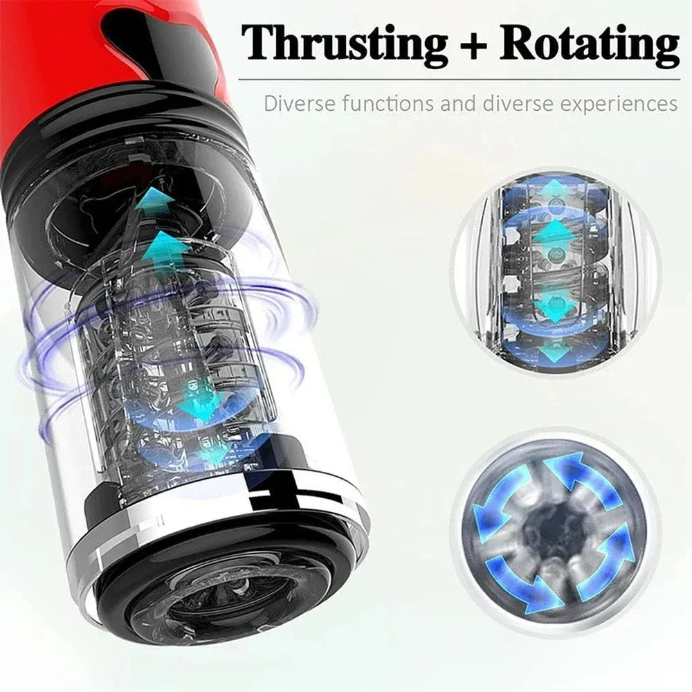 Automatic Telescopic Rotating Masturbator Cup for Men