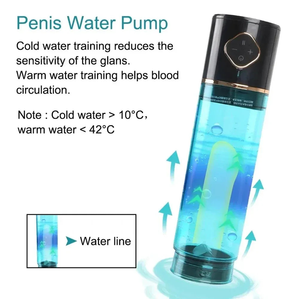 Rechargeable Penis Pump for Men Automatic Vacuum